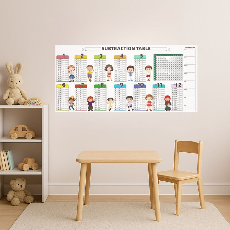 Write Erase Colorful Math Education Table