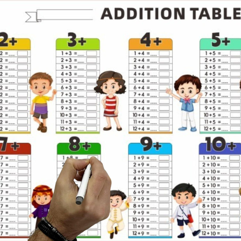 Write Erase Colorful Math Education Table