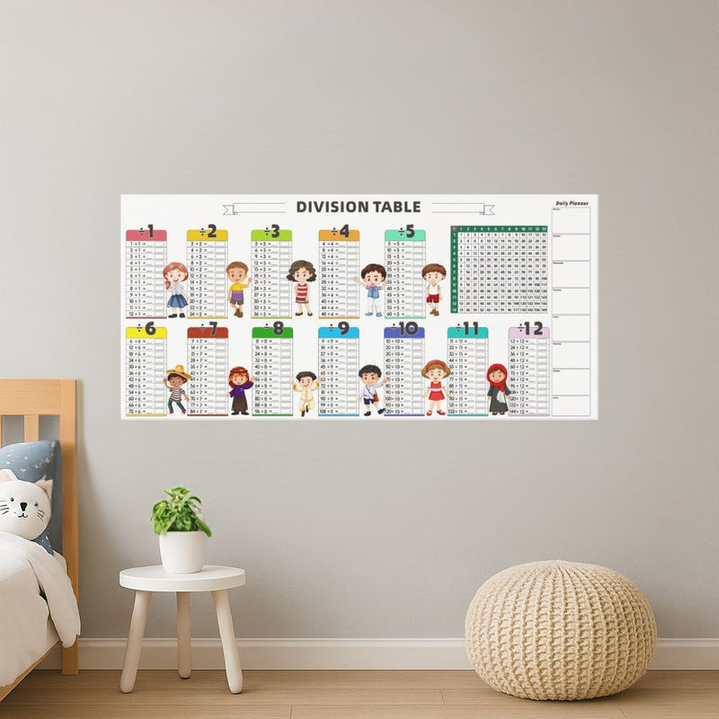 Write Erase Colorful Math Education Table