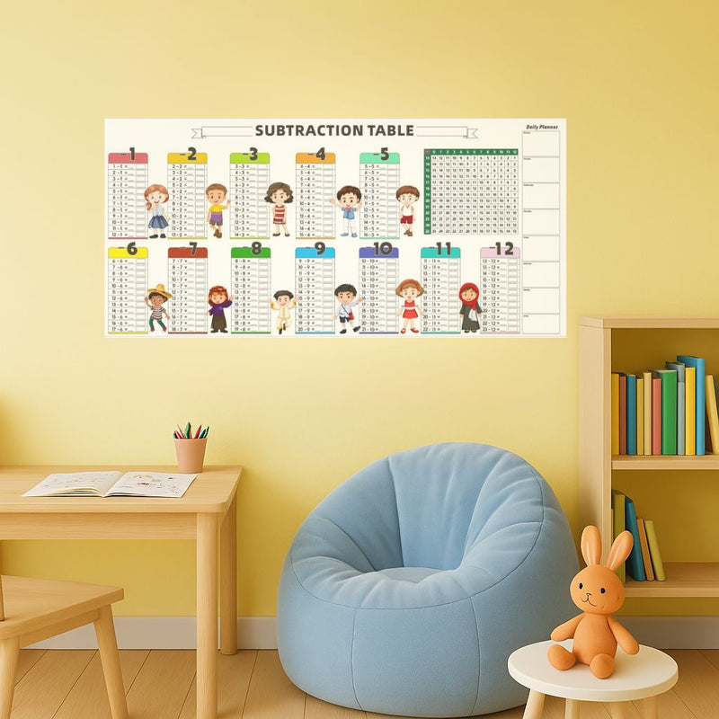 Write Erase Colorful Math Education Table