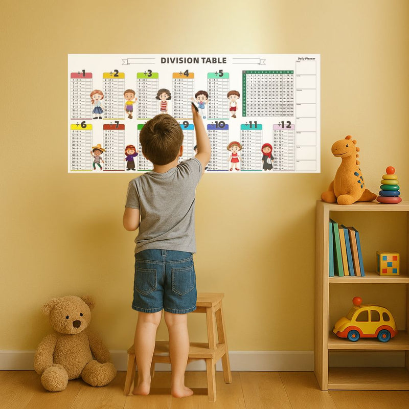 Write Erase Colorful Math Education Table