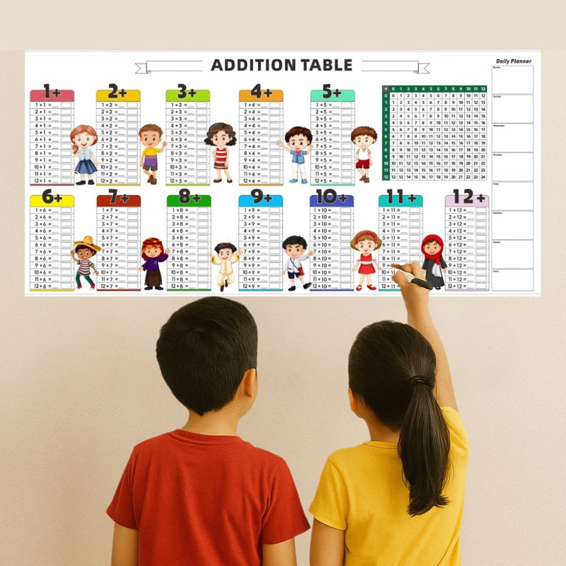 Write Erase Colorful Math Education Table