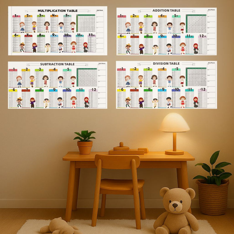 Write Erase Colorful Math Education Table