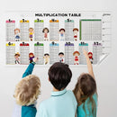 Write Erase Colorful Math Education Table