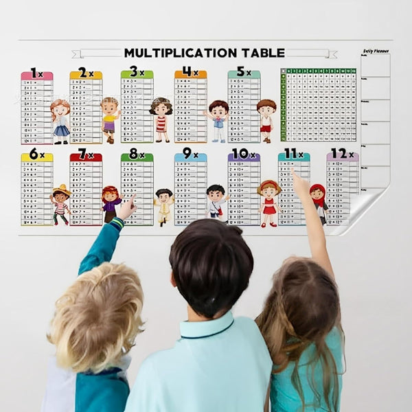 Write Erase Colorful Math Education Table