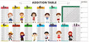 Write Erase Colorful Math Education Table