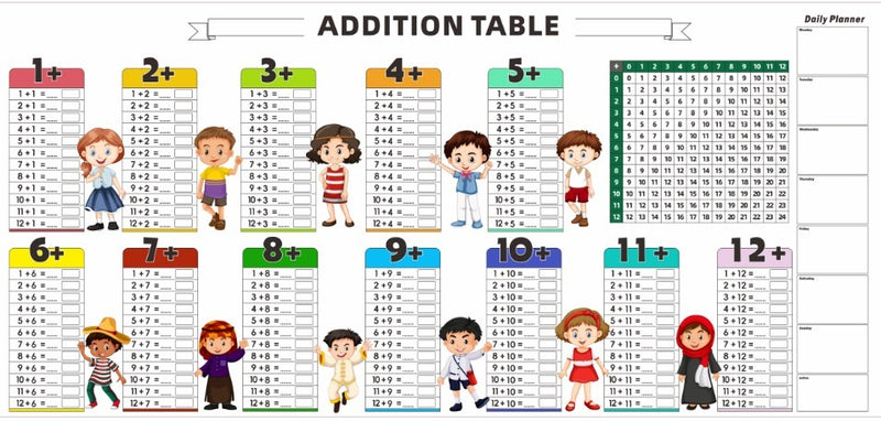 Write Erase Colorful Math Education Table