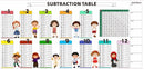 Write Erase Colorful Math Education Table