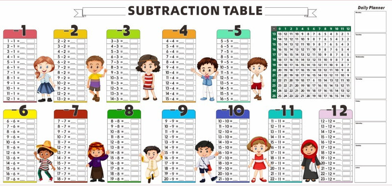 Write Erase Colorful Math Education Table