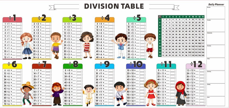 Write Erase Colorful Math Education Table
