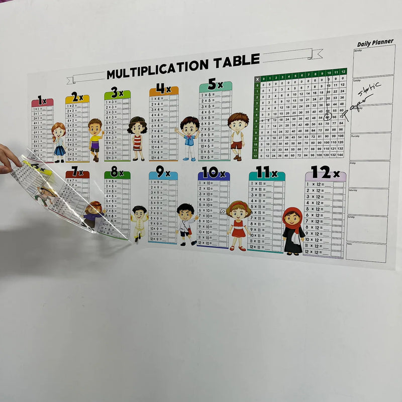 Write Erase Colorful Math Education Table