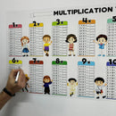 Write Erase Colorful Math Education Table